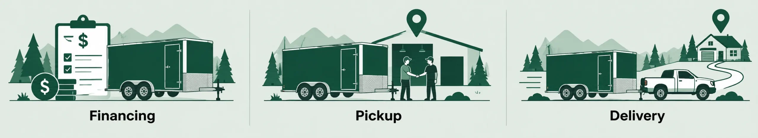 Financing, Pickup, and Delivery